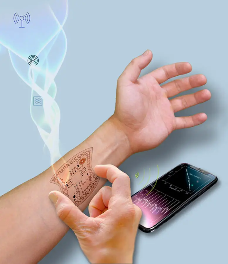 Use radio waves to generate energy for wearable electronic devices.